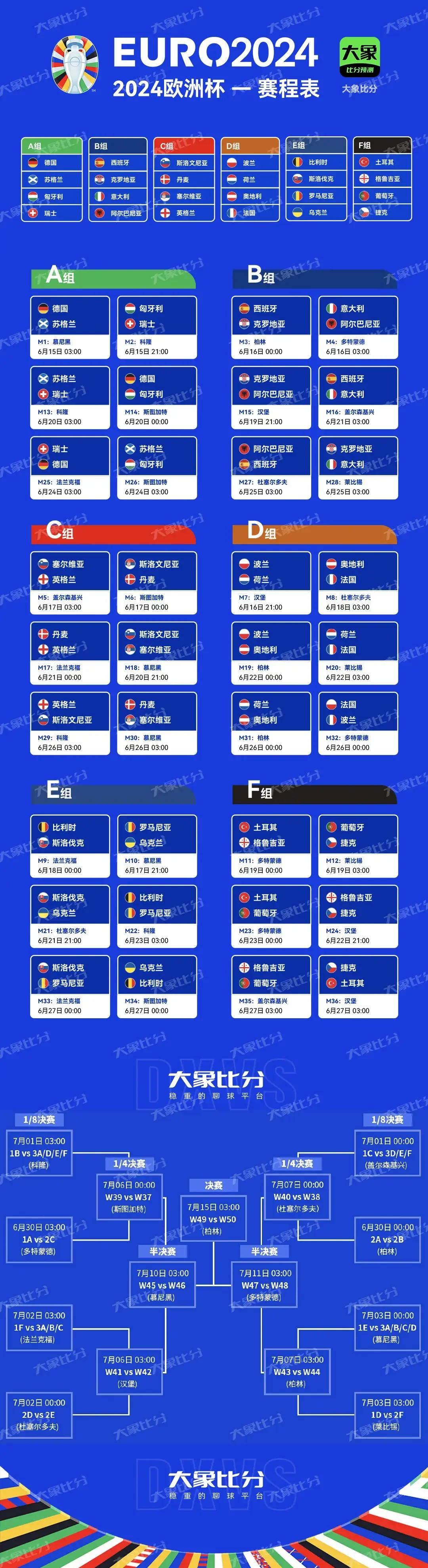 西甲赛程吃紧，葡萄牙体育国际比赛日完成体检，压力陡增，细节决定成败的简单介绍