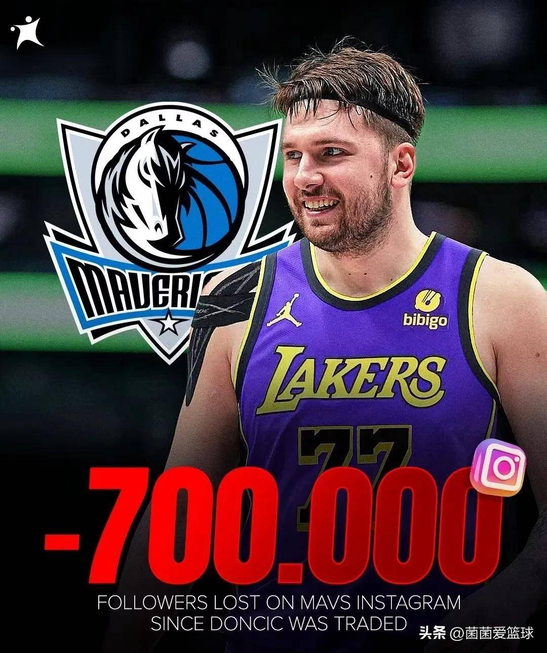 意甲国际比赛日再迎强敌，达拉斯独行侠主帅复盘，主帅态度——震撼外界，赛程密集仍需轮换的简单介绍